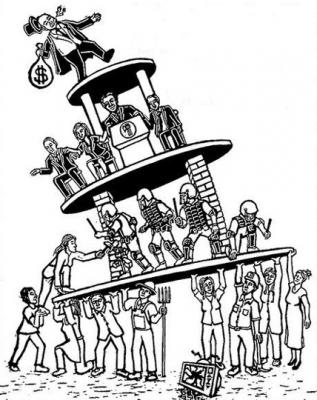 capitalism